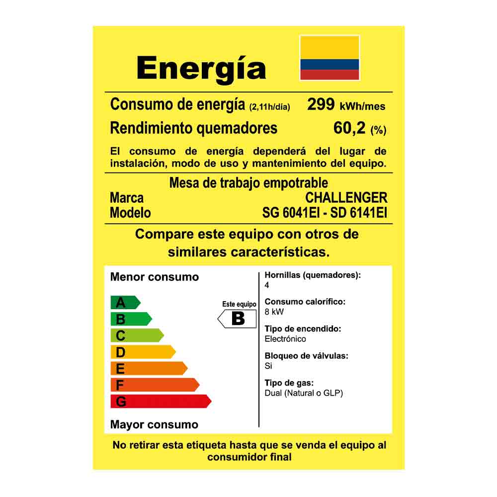 Estufa de empotrar en acero inoxidable Challenger de dos puestos de 35cm  eléctrica 120V - Challenger